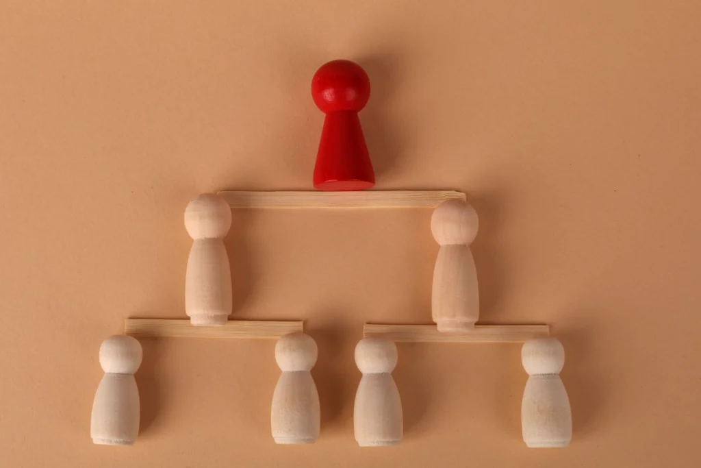 Wooden figures arranged to illustrate a hierarchical structure, symbolizing leadership and teamwork.