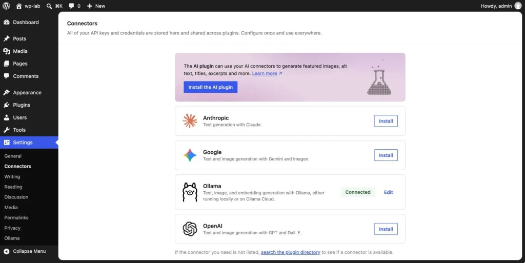 The WordPress Connectors screen with the Ollama card showing Connected and an Edit link, next to Anthropic, Google and OpenAI cards with Install buttons.